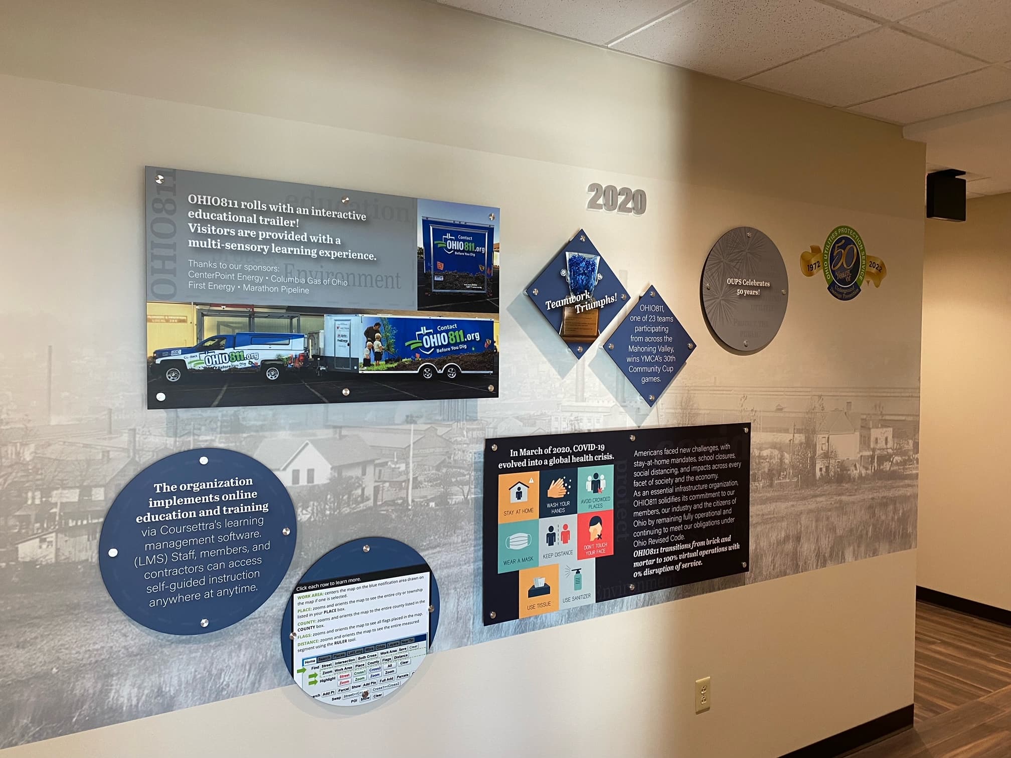 OHIO811 timeline wall — 2020s panel